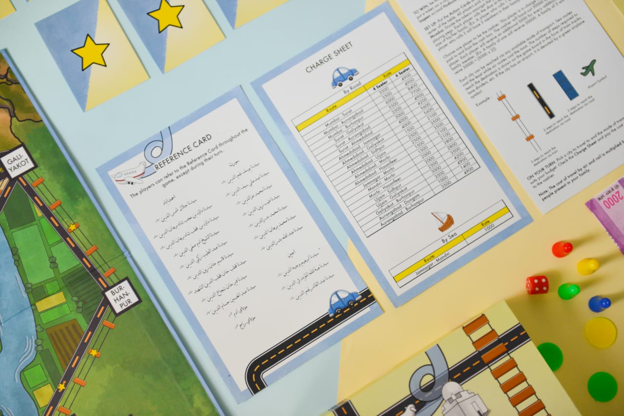 All Over Hind Board Game