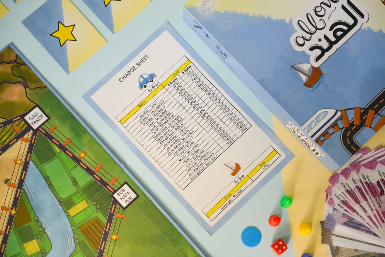 All Over Hind Board Game