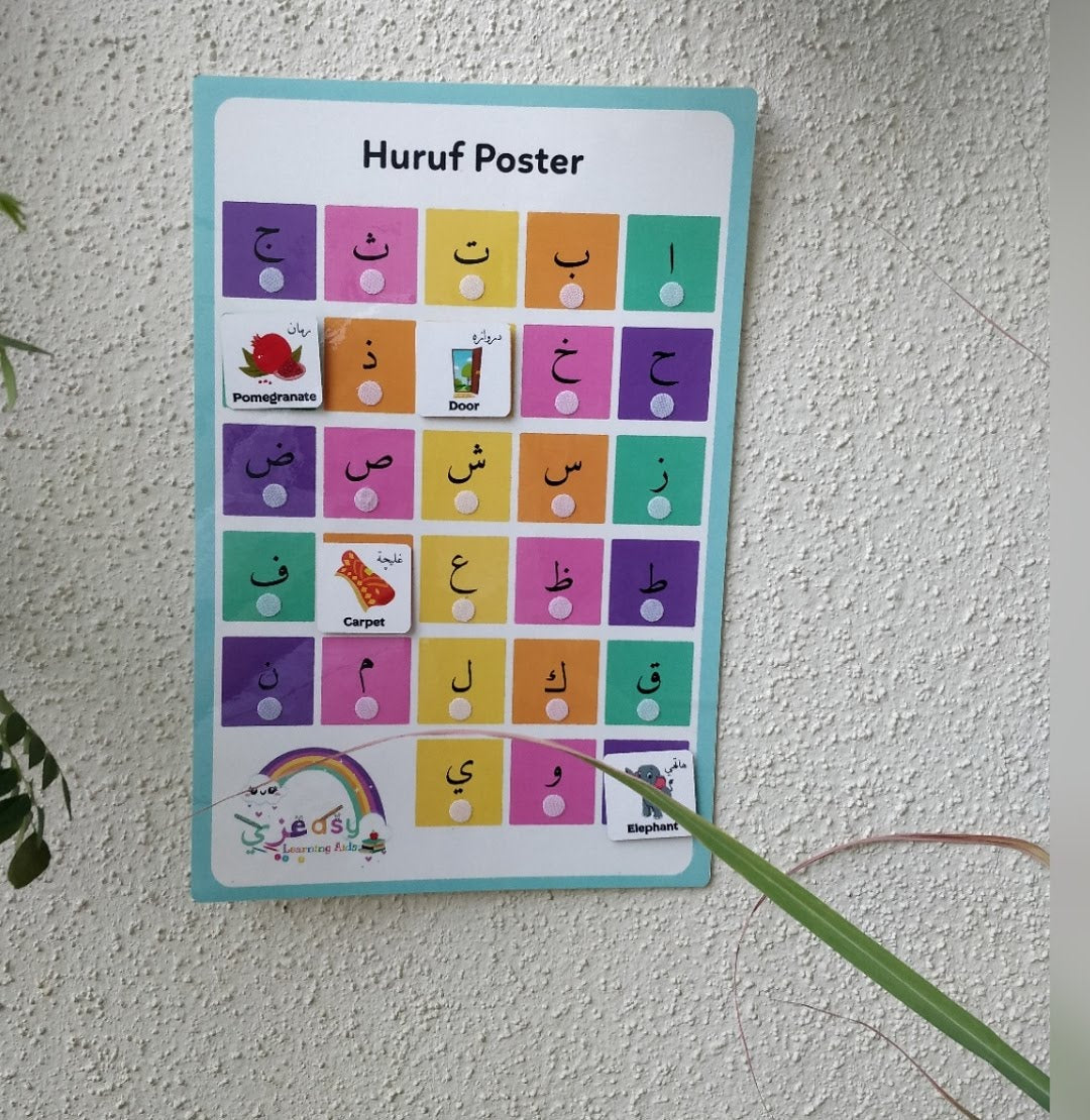 Huruf Poster