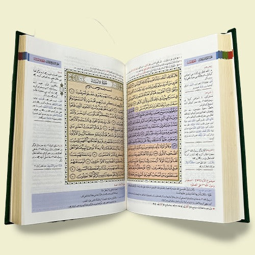 Khazaa'in Ma'ani al-Quran al-Faeqah (Mukammal Quran-e-Majeed) - small size