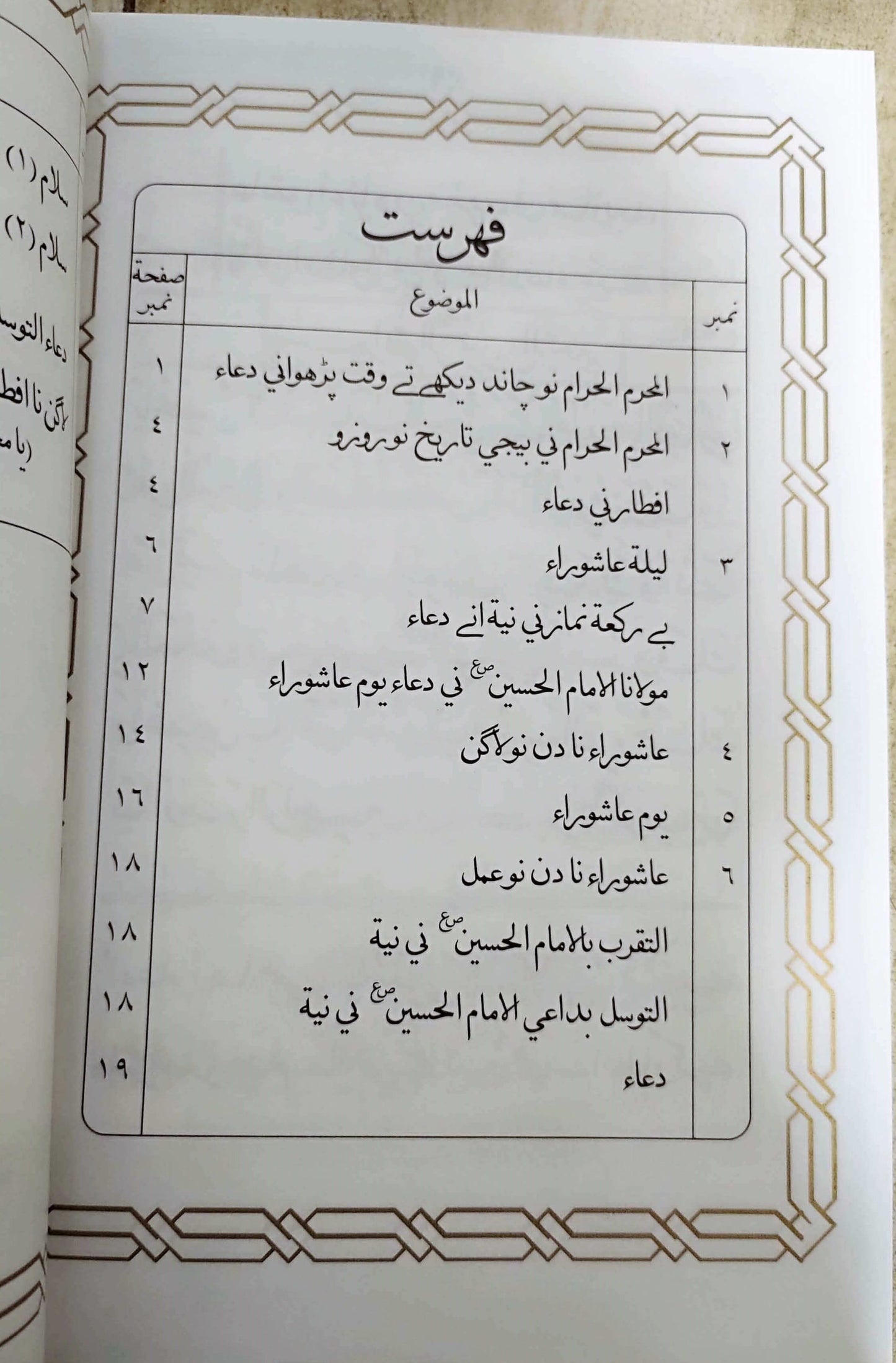 Majmua to Barakaat e Ashura