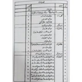 History of Doaat in Lisan ud Dawat: Tohfat la'ali Akhbar Hudaat
